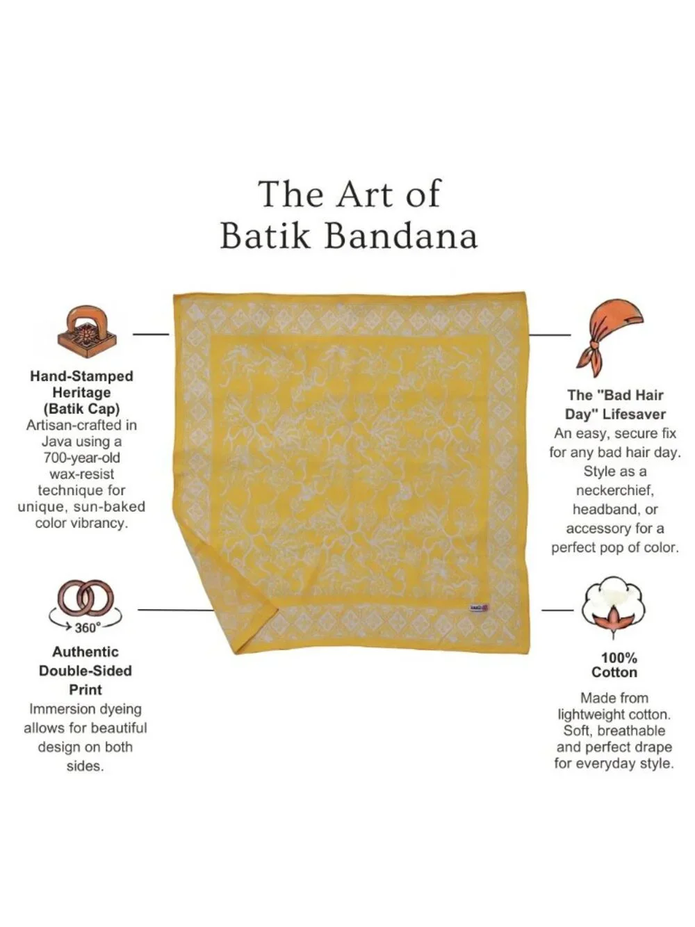 Hand Dyed Batik Bandana, Sunrise, Butter Yellow